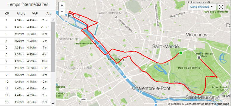 semi-marathon