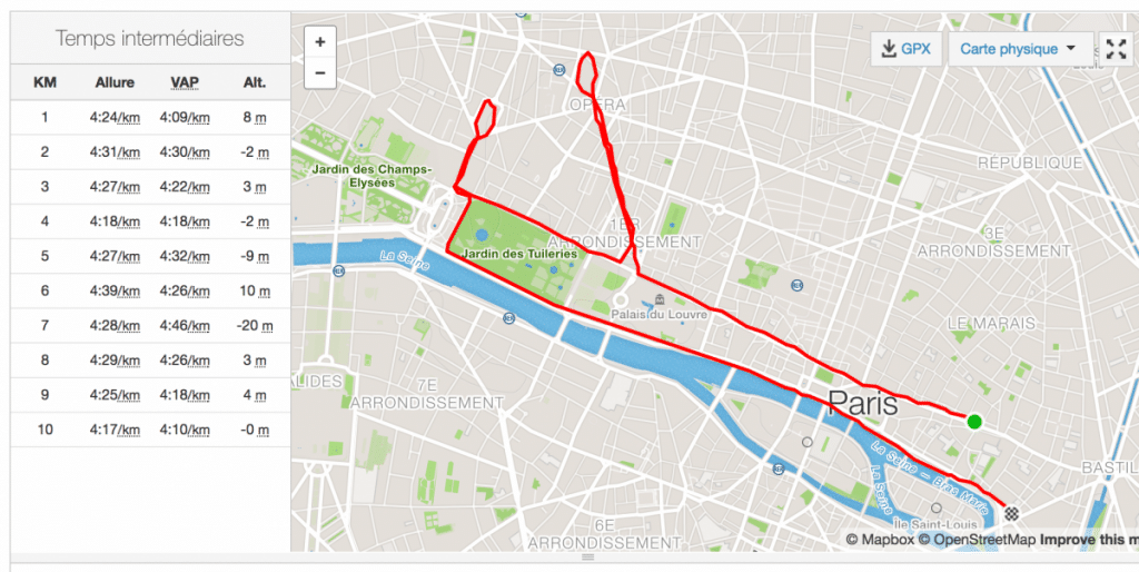 compte rendu 10km l'équipe