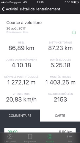 Test Oakley Radar Pace