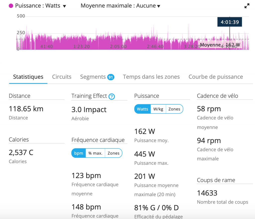 Test Garmin Vector 3S