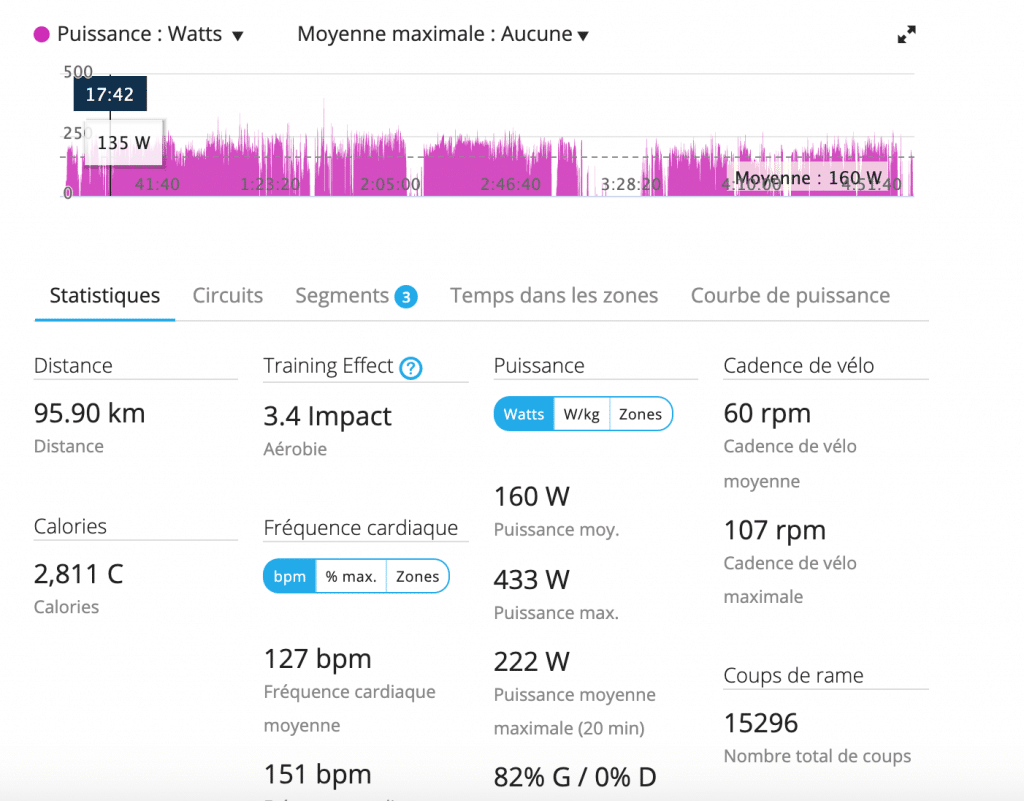 Test Garmin Vector 3S