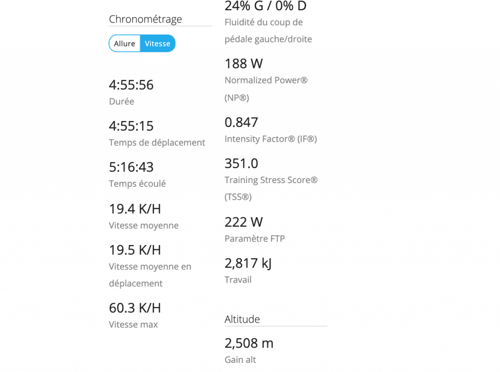 Test Garmin Vector 3S